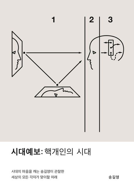 시대예보