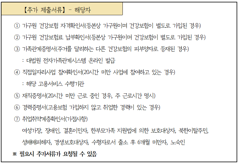 추가서류