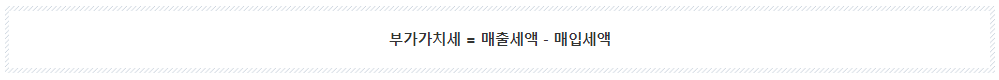 부가세