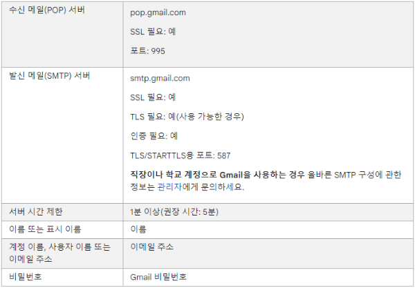 지메일 - POP 연동 정보