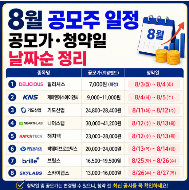 8월 공모주 청약일정