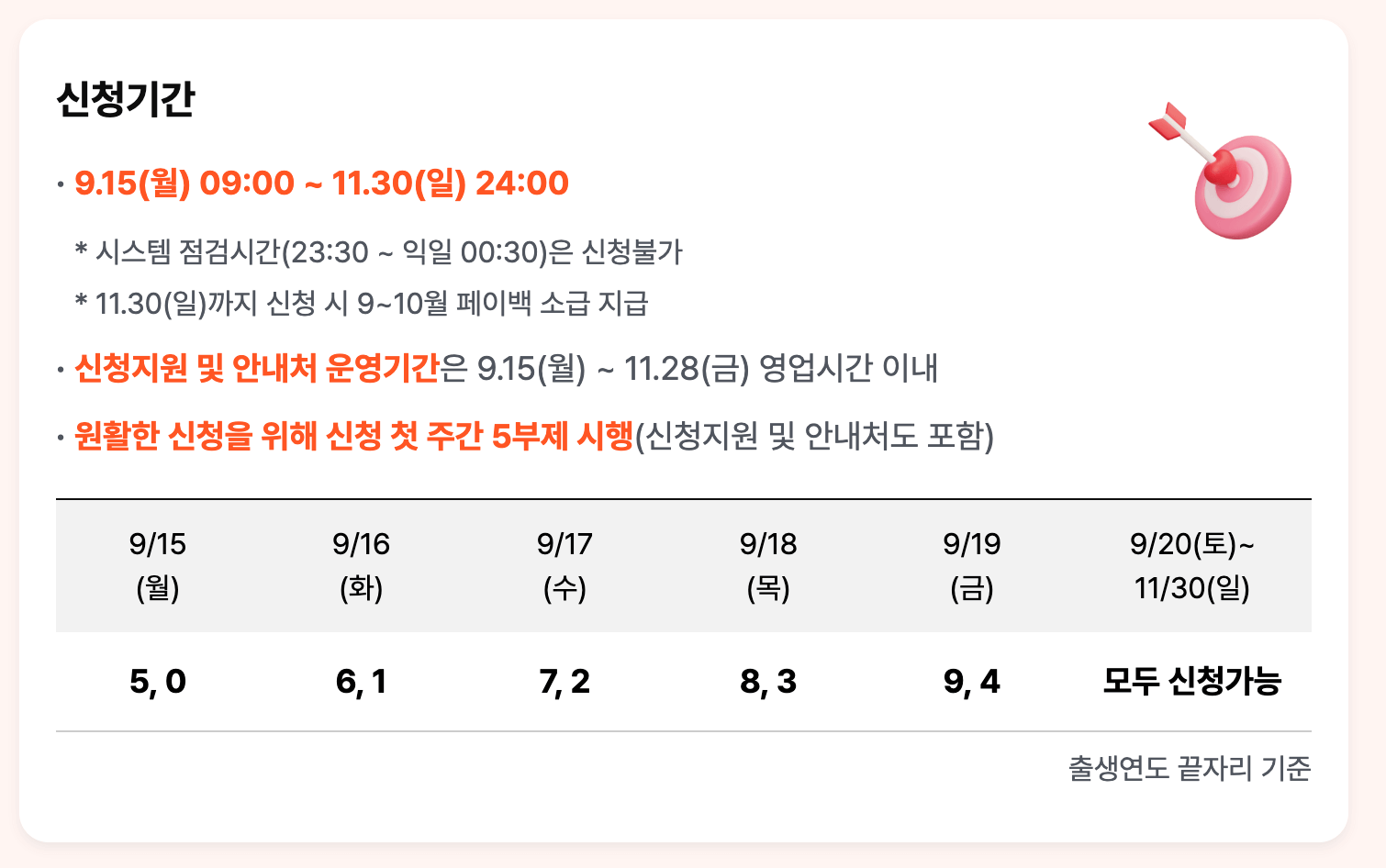 2025 상생페이백 ❘ 신청 방법 ❘ 30만원 받기