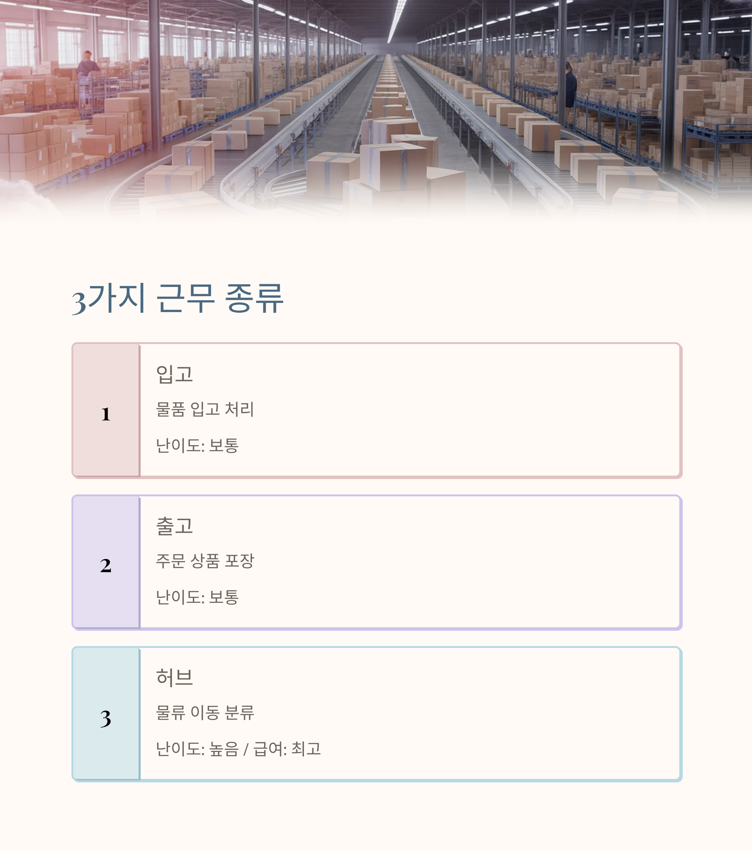 쿠팡 동탄 물류센터 알바