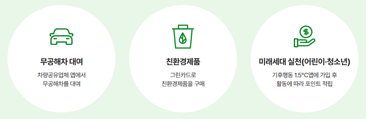 탄소중립 실천포인트 신청, 7만원 받기