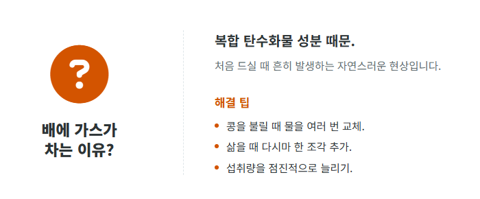 병아리콩 요리법