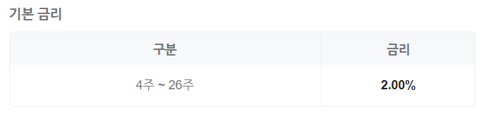 애큐온저축은행 파킹통장 금리