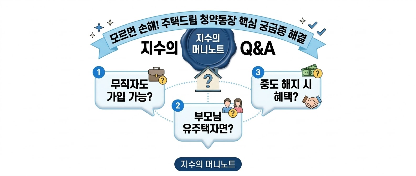 무주택 기준 및 소득 요건 등 자주 묻는 질문(Q&amp;A) 모음