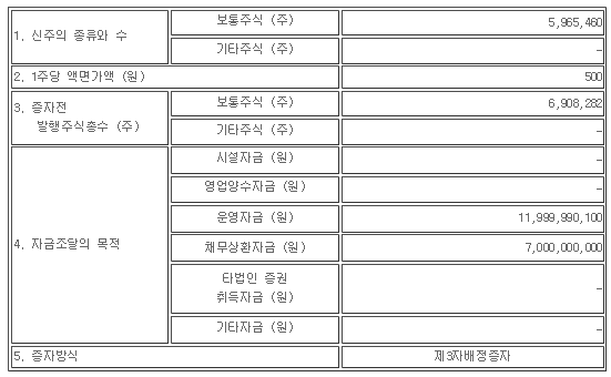 유상증자 내용