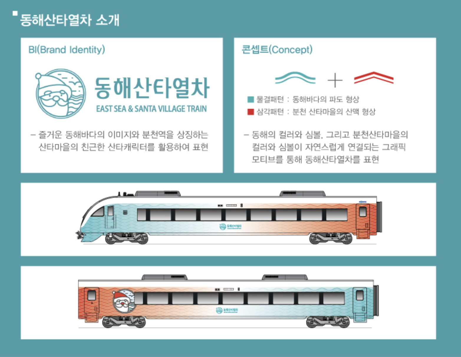 산타열차
