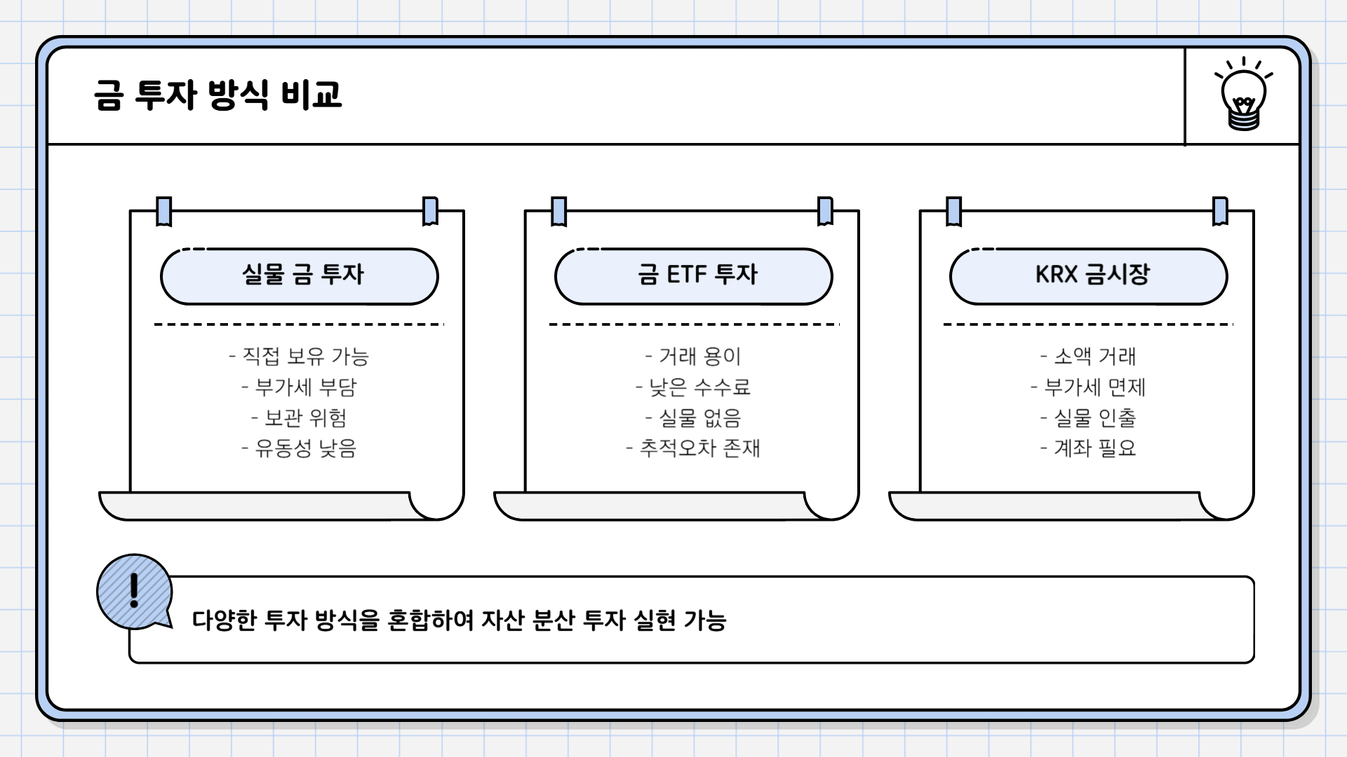 금값 오늘시세