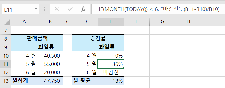 엑셀 특정 월 증감률 구하기