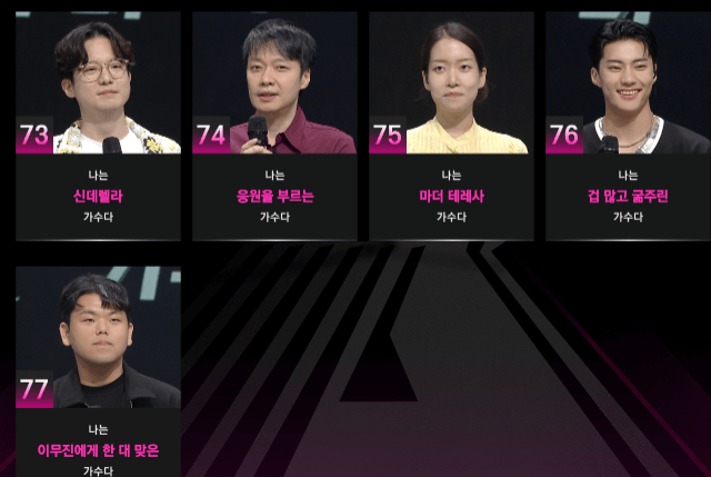 싱어게인3 출연진