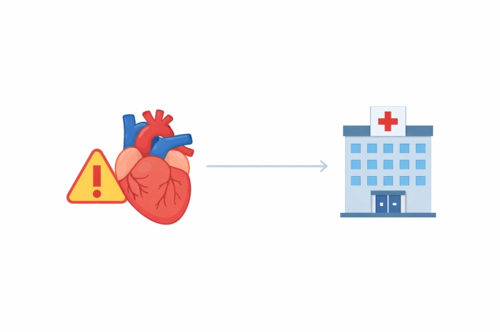 심장이 두근거리는 증상