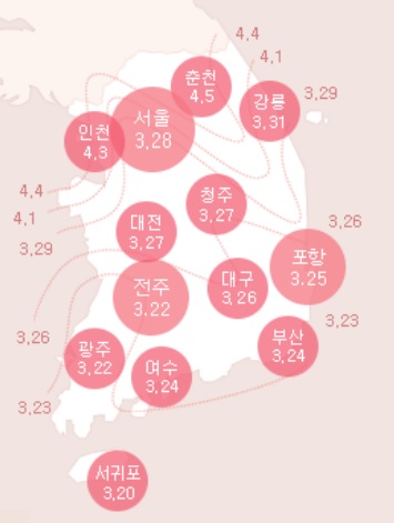 벚꽃 개화시기