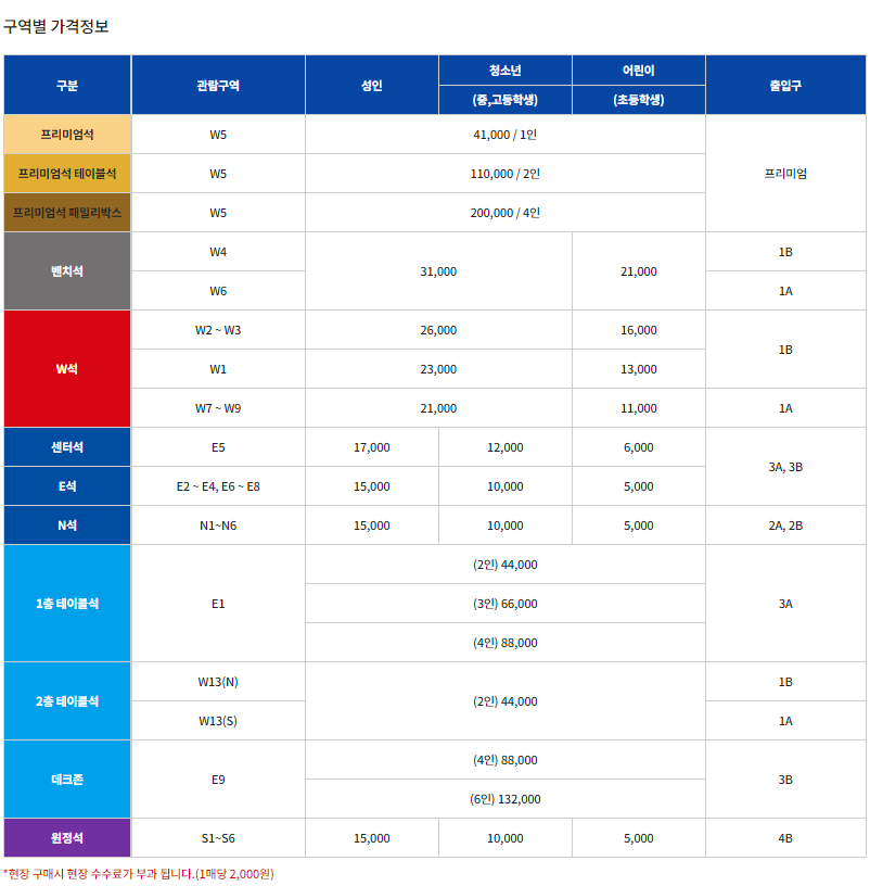 수원삼성블루윙즈 수원월드컵경기장 홈경기 입장권 요금, 티켓 가격, 할인, 예매 등 관람안내