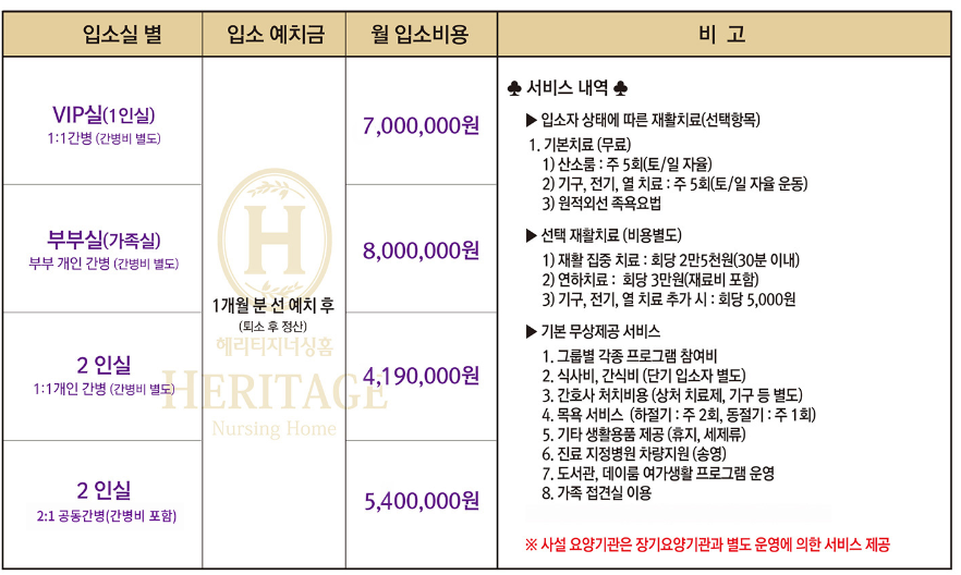 헤리티지