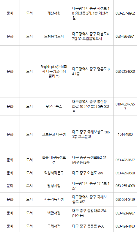 대구 중구 문화누리카드 사용처