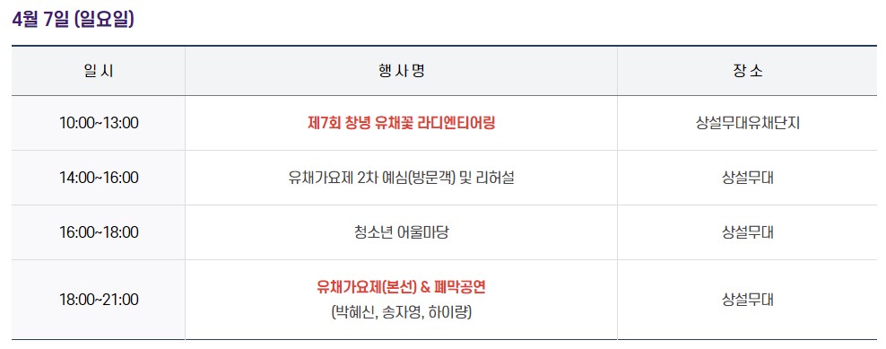 제 19회 '창녕낙동강유채축제' 행사소개, 축제안내, 관련영상