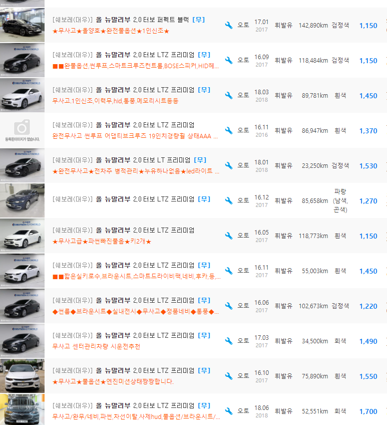 올 뉴 말리부 2.0 터보 가솔린 등급 중고차 시세 : 930만원 ~ 1,990만원