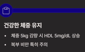 HDL 콜레스테롤이