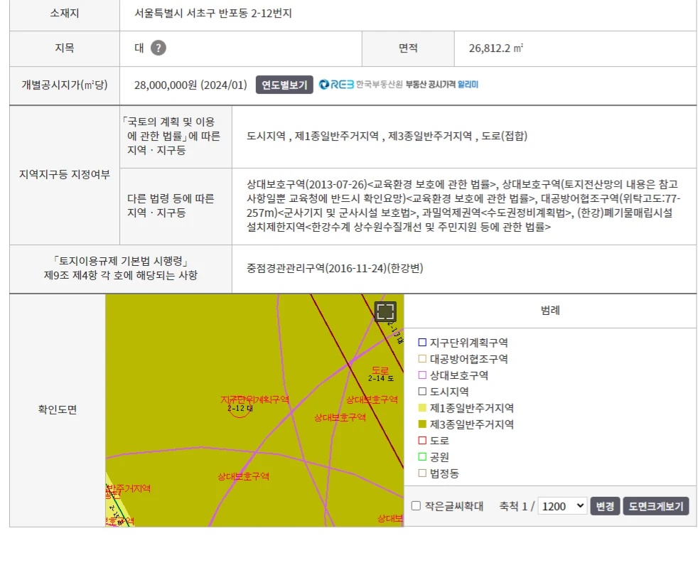 서울 서초구 신반포로15길 19 지적도