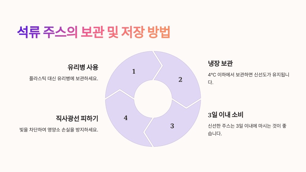 석류 주스의 보관 및 저장 방법