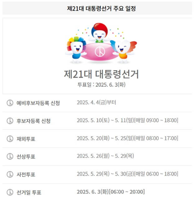 대통령 선거 일정