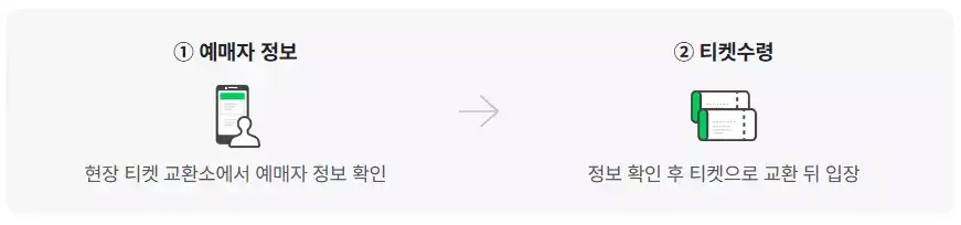 제주비엔날레