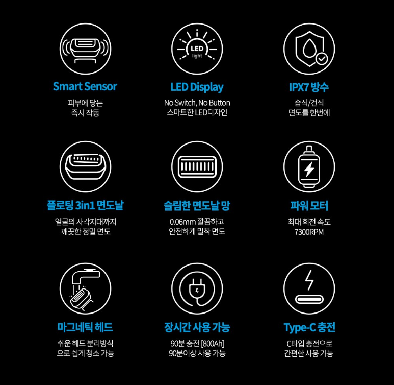 블라우풍트 3in1 스마트센서 면도기