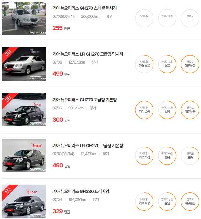 뉴 오피러스 2007년식 중고차 가격