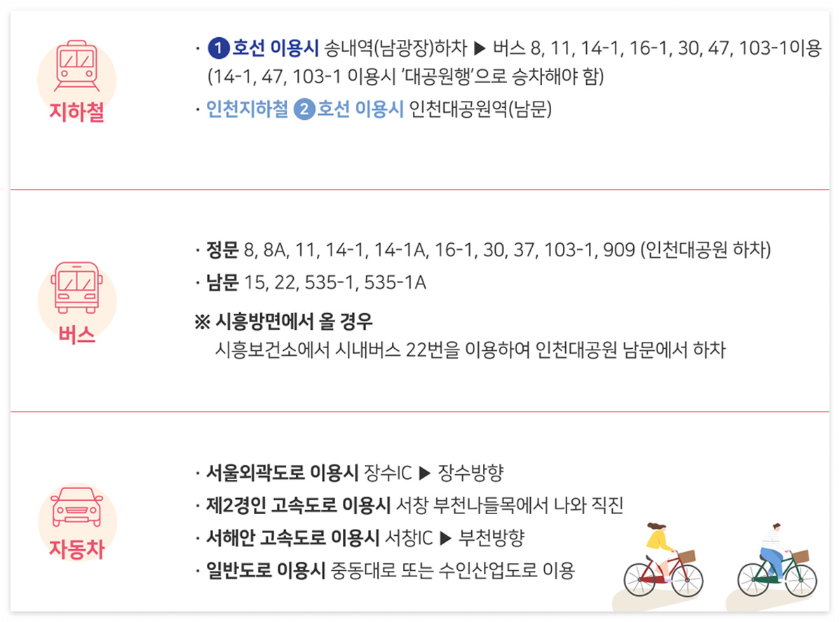 교통편