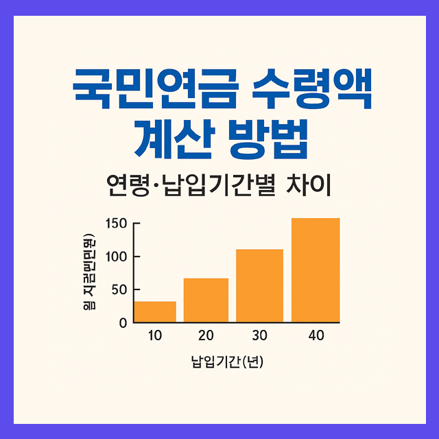 국민연금 수령액 계산 방법 총정리
