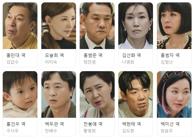 눈물의-여왕-등장인물-조연