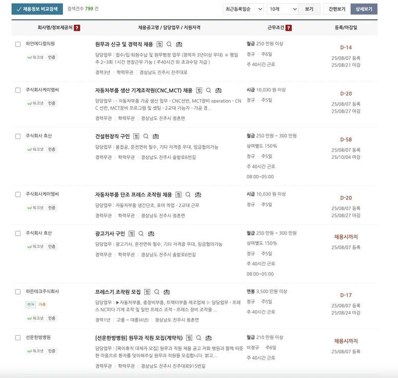 진주시일자리지원센터-채용공고-2025년8월