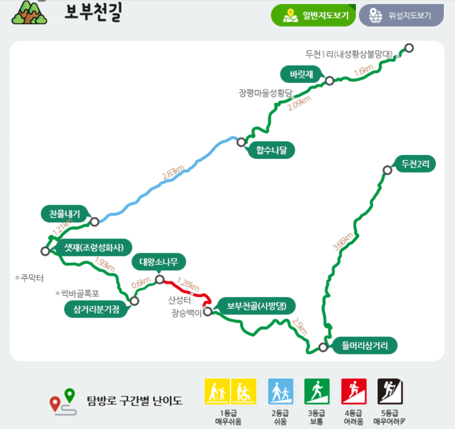 울진 금강소나무숲길