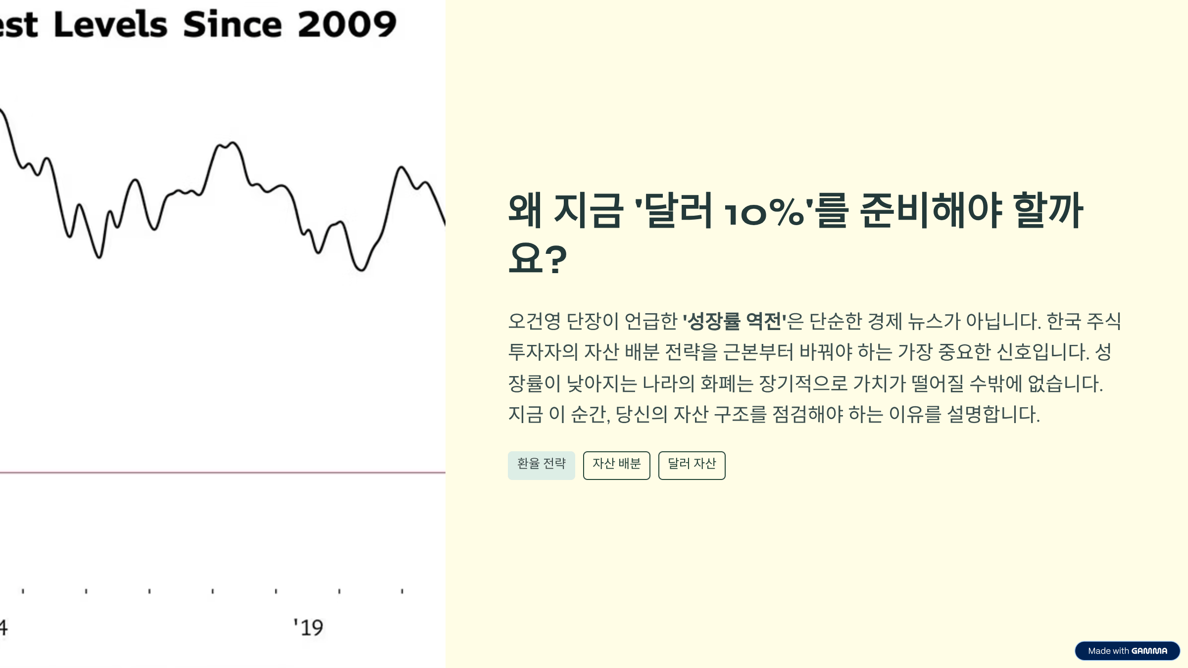 "환율 1,500원 시대, 우리 집 자산 지키는 법