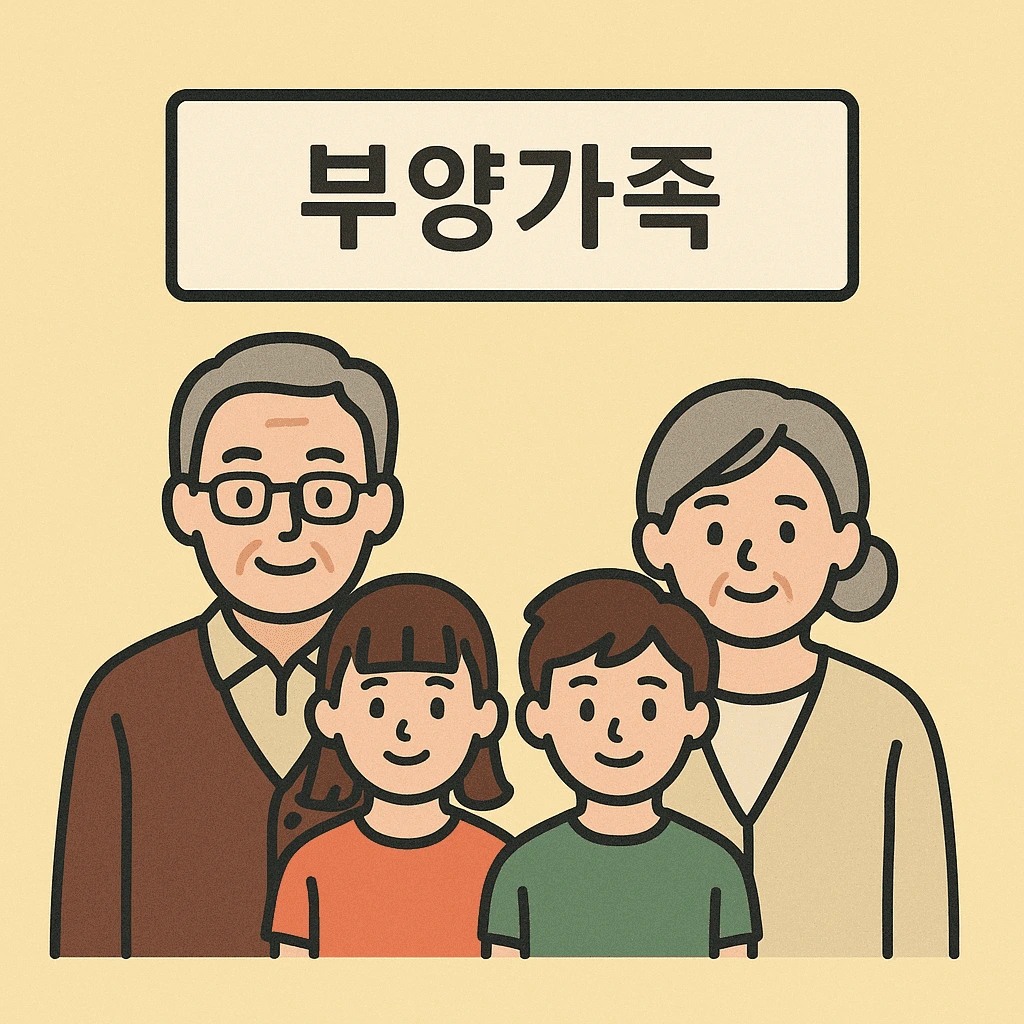부양가족 세액공제 기준