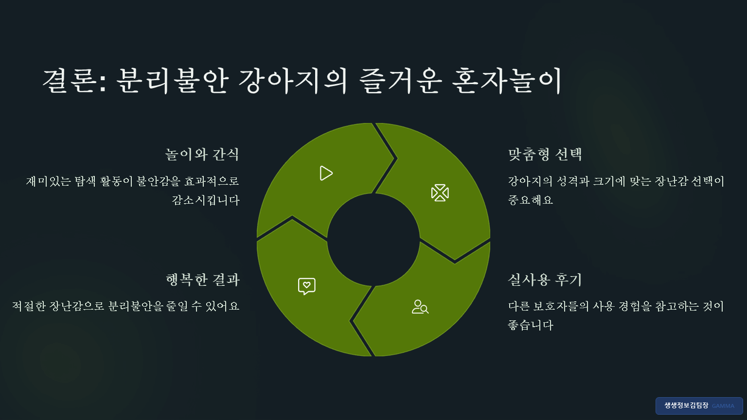 분리불안 강아지 장난감 추천