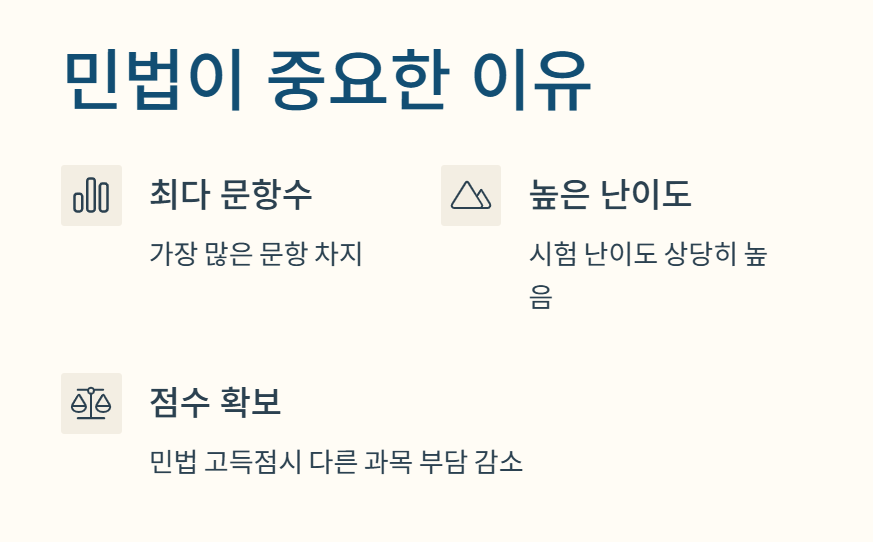 법무사 민법 공부 전략 총정리 &ndash; 2025년 합격생 기준 핵심 비법