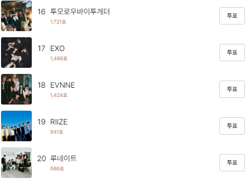 제38회-골든디스크-어워즈-2024-남자-인기상-후보