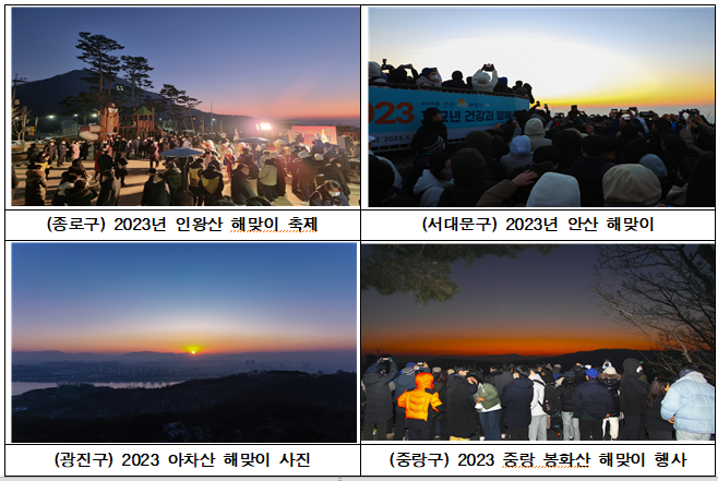 2024 서울 해돋이 새해 일출 명소 BEST 17곳 행사 일정표(+전국 일출 명소 출전 4 곳)