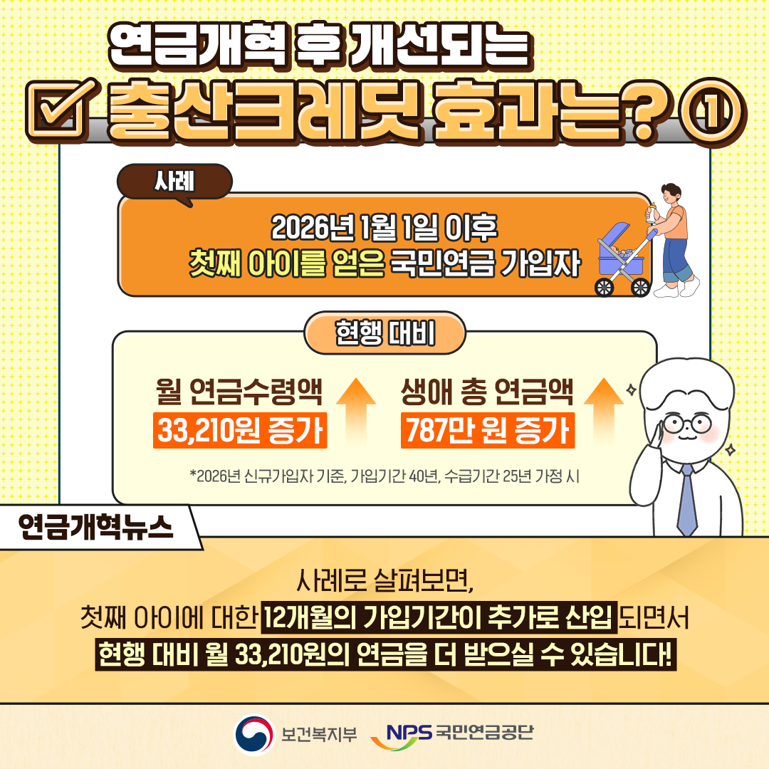 출산 크레딧제도 신청