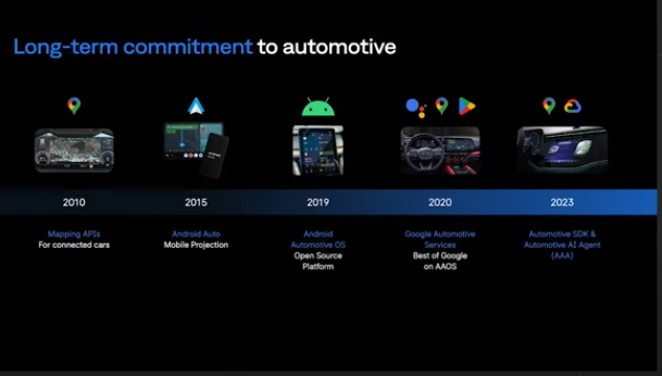 Android Automotive OS