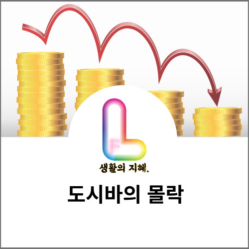 도시바의 몰락