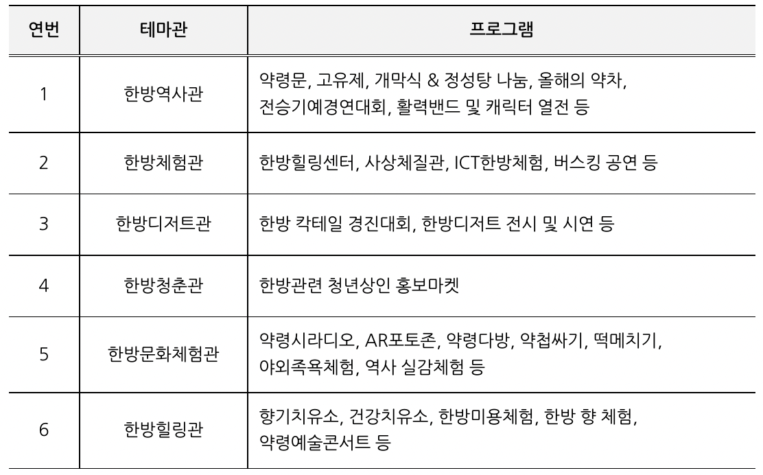 프로그램 일정표
