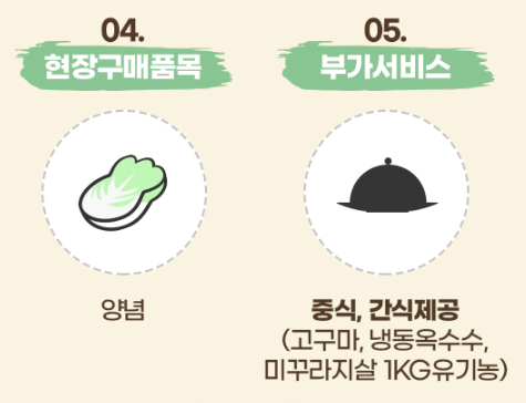 타 농가 비교되는 체크사항 입니다.