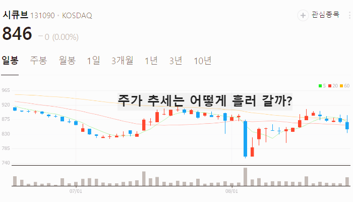 딥페이크 관련주 대장주 TOP10 : 보안