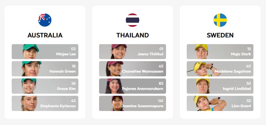 LPGA 한화 라이프플러스 인테내셔널 크라운