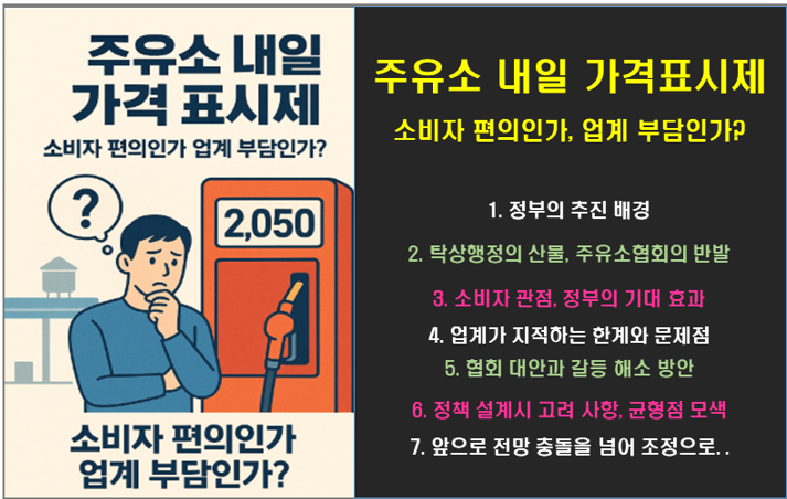 주유소 내일 가격 표시제, 소비자 편의인가 업계 부담인가?