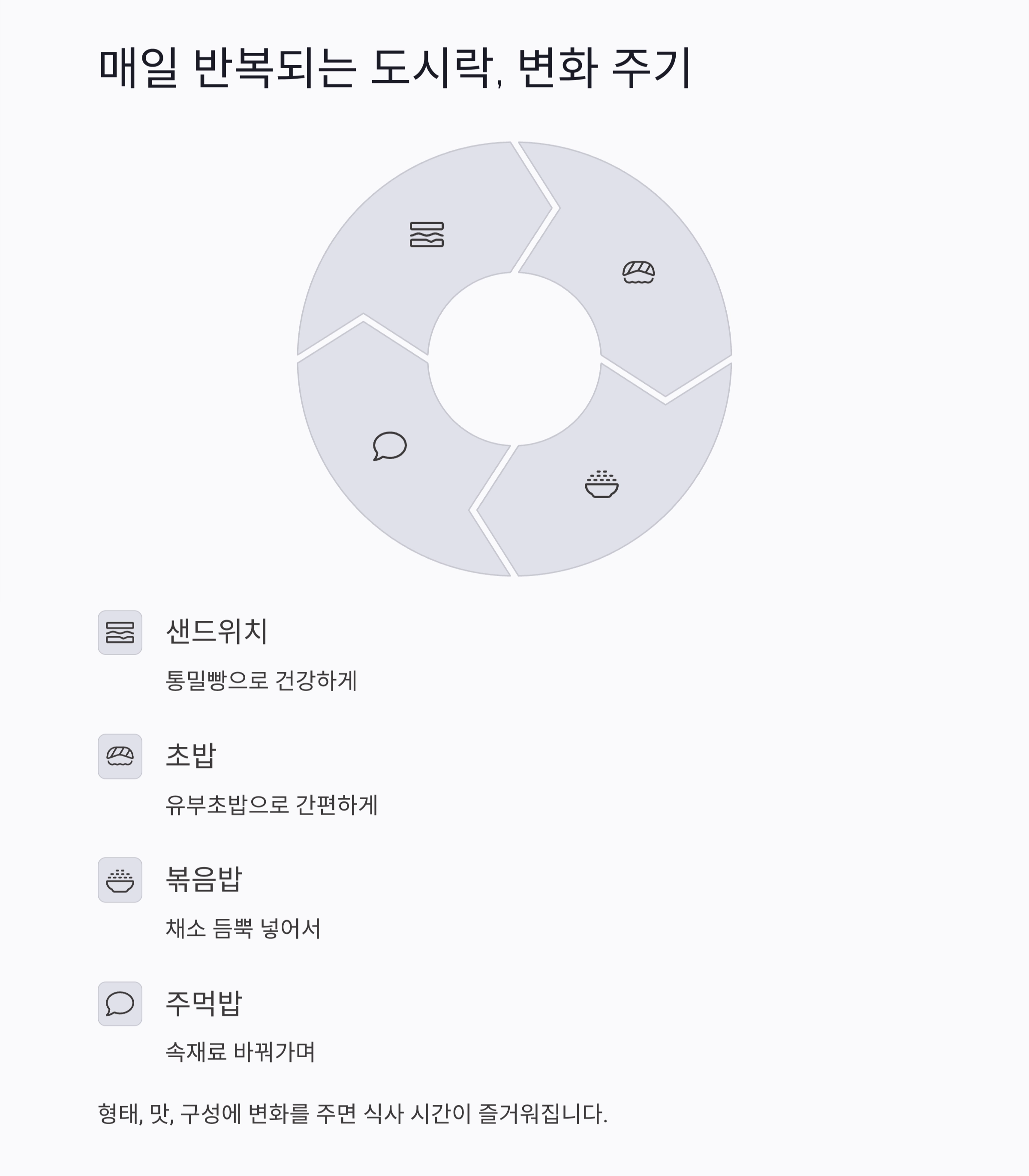 도시락꾸미기